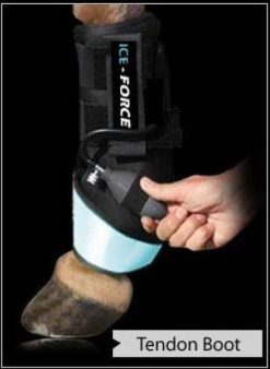 Protector Ice-Force Terapia Frio Calor & Presion