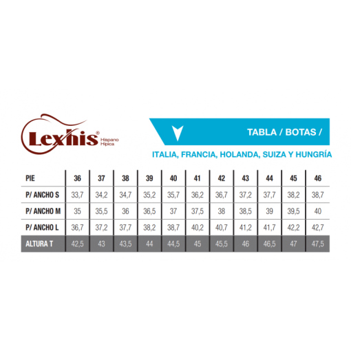 BOTA LEXHIS HUNGRIA