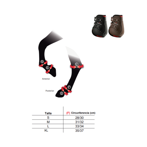 PROTECTOR ZANDONÀ CARBON AIR ACTIVE-FIT MENUDILLO (PAR)