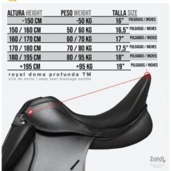 SILLA ZALDI DOMA ROYAL DOMA PROFUNDA TACO MUSLERA TM-SYSTEM