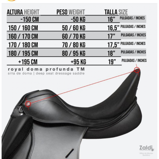 SILLA ZALDI DOMA ROYAL DOMA PROFUNDA TACO MUSLERA TM-SYSTEM