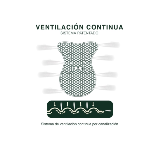 SALVACRUZ ·DRAIN BORREGUILLO SINTETICO