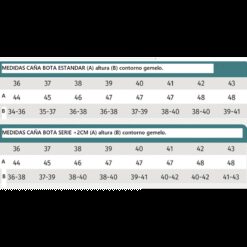 Botas De DOMA ELT Portland