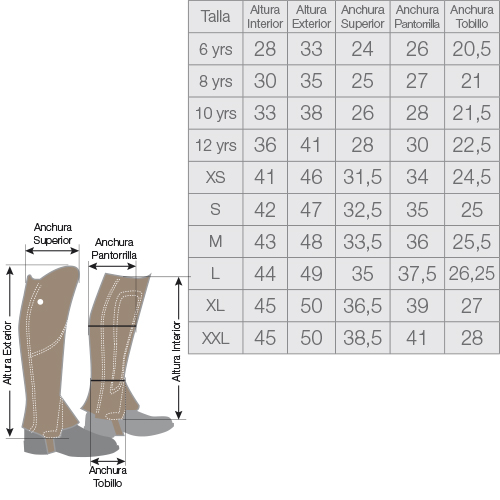 POLAINA LEXHIS COMFORT AMMARA(PAR) - Imagen 5